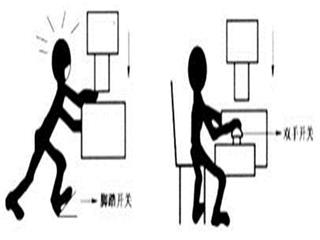 我的零缺陷質量控制之路